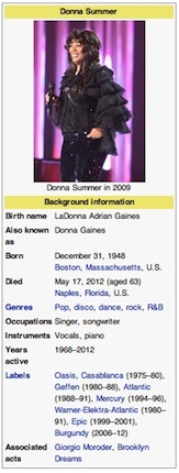 Donna Summer graphic / Headline Surfer